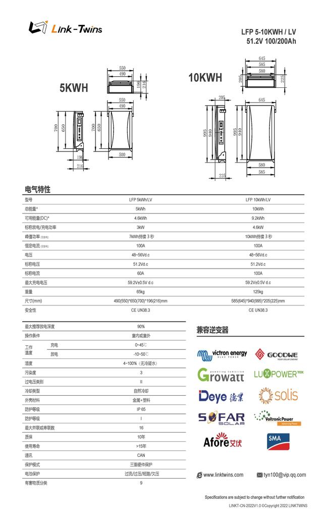 家庭别墅光伏+储能电池系统 实现绿电自给自足