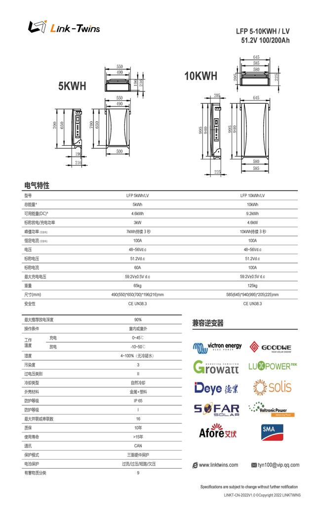 家庭别墅光伏+储能电池系统 实现绿电自给自足