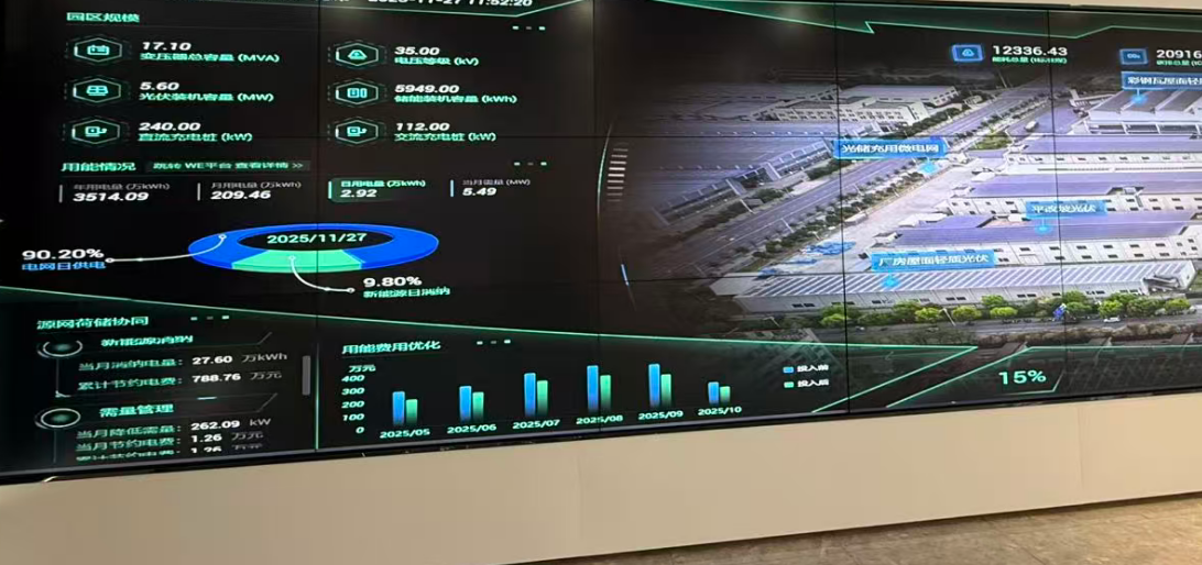 虚拟电厂投建、运营及电力交易与零碳园区 专题培训班